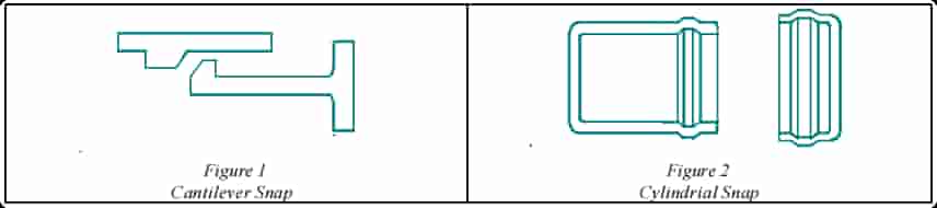 types—cantilever (Figure 1) and cylindrical (Figure 2)—each suited