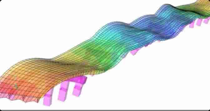 Strain vs. Material Type—Mastars' FEA Validation